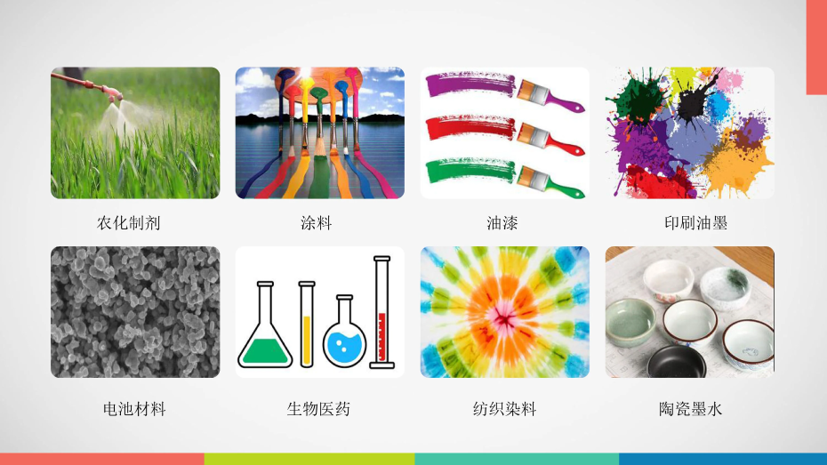 一體化投料分散單元應用領域 一體化投料分散單元應用領域